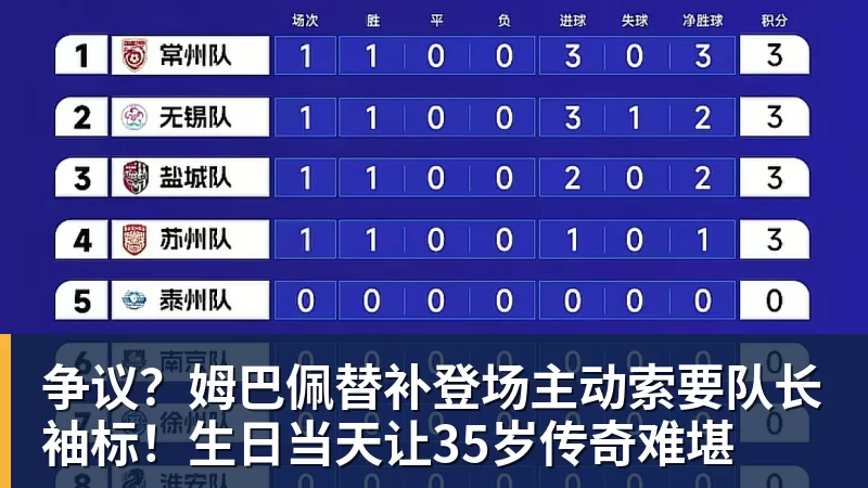 阳光双冠与大满贯，哪个更难拿？ - 乐竞体育(中国)官方网站 - LEJING SPORTS