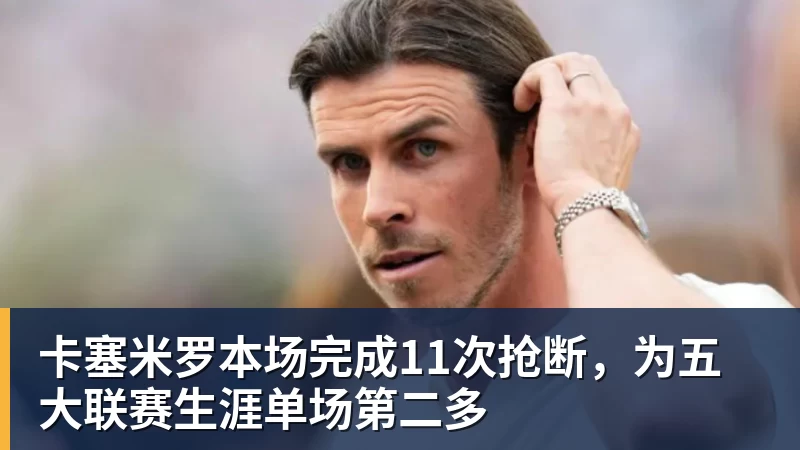 卡塞米罗本场完成11次抢断，为五大联赛生涯单场第二多