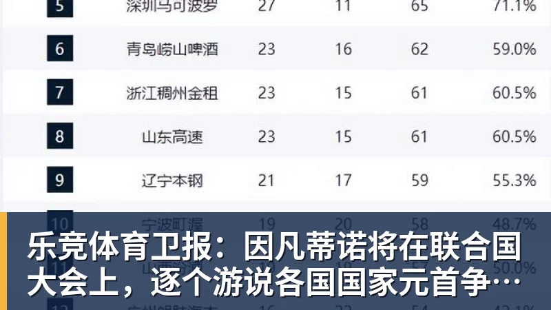 9次赢下对抗!曼联铁板凳成法国首发齐达内赛后点名夸他 - 乐竞体育(中国)官方网站 - LEJING SPORTS