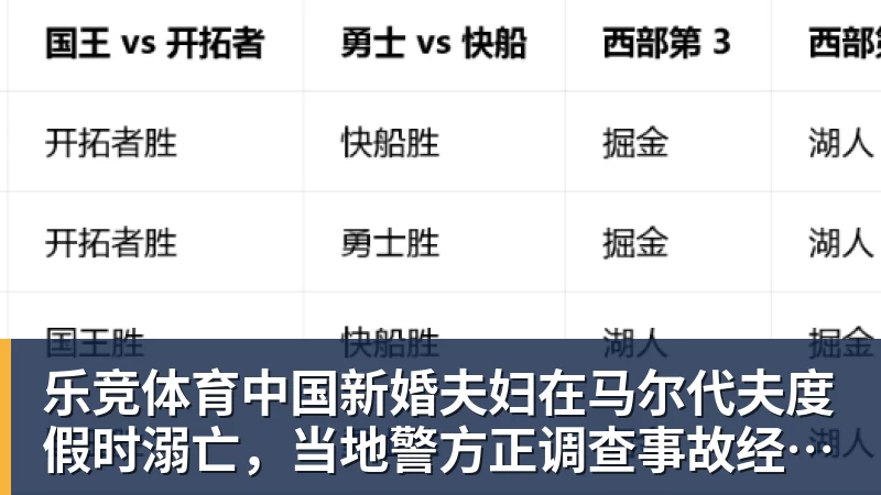 乐竞体育赵探长:郭士强想放假但领导不同意;找个NBA训练师,15分钟就气走了 - 乐竞体育(中国)官方网站 - LEJING SPORTS
