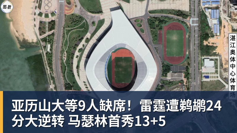 亚历山大等9人缺席！雷霆遭鹈鹕24分大逆转 马瑟林首秀13+5